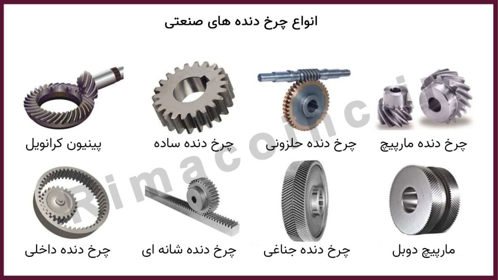تصاویر انواع چرخ دنده ها